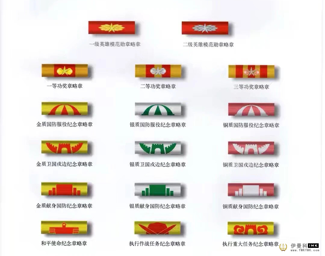 Introduction to the most comprehensive military medals in history news 图13张